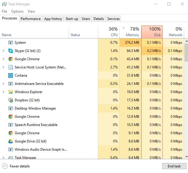 High Disk Usage: WPR_initiated_DiagTrackAotLogger_WPR System Collector