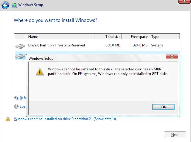 Windows Cannot Be Installed To This Disk But To Gpt Disks Solved Driver Easy