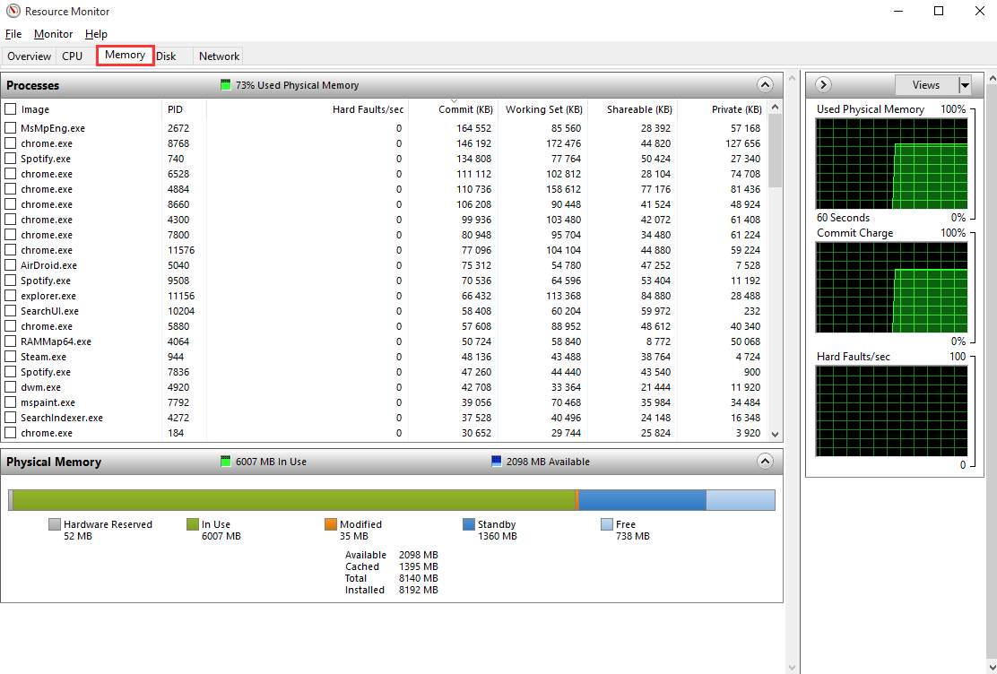 Rummelig onsdag klo High Memory Usage on Windows 10 [Solved] - Driver Easy