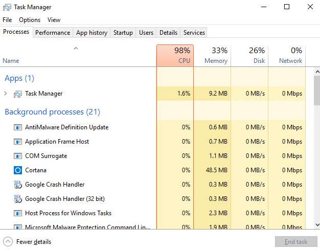 High CPU Usage on Windows 10 [Solved]  Driver Easy