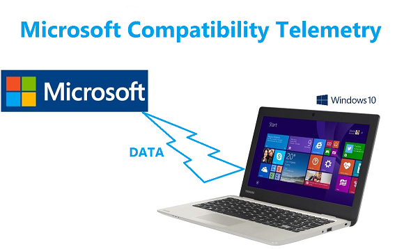 download Microsoft Telemetry Tools Bundle 2.35