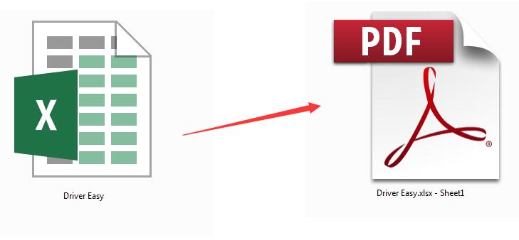 excel to pdf converter plugin