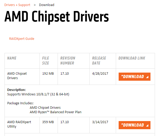 amd chipset drivers