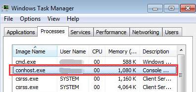 cmd.exe Windows process - What is it?