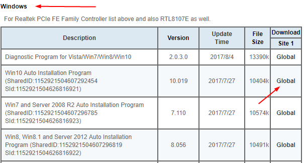 Descargar Realtek Ethernet Controller Driver Para Windows 7