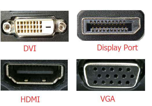 laptop with two display ports