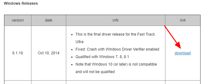 i need the driver for fast track ultra on windows 10