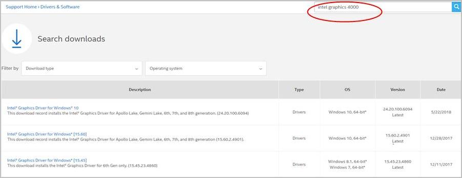 Intel HD Graphics 4000 Driver Download - Driver Easy