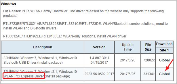 realtek rtl8821ae wlan card