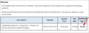 realtek rtl8811au drivers windows 7