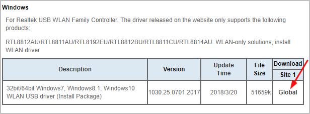 realtek rtl8192eu download runtime error