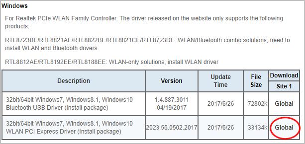 realtek rtl8723bs wireless lan driver windows 10