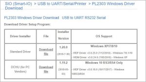prolific usb serial device driver windows 10