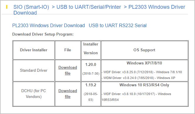 pl2303 prolific driver v1417 xp