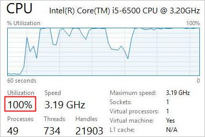 quick cpu safe