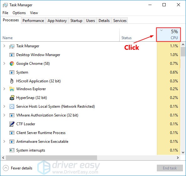 Solved] How To Fix Cpu Usage 100% Issue - Driver Easy