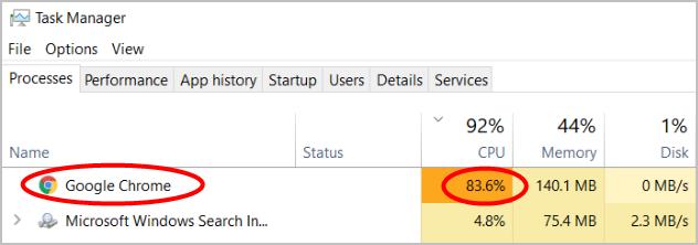 Google chrome high cpu usage windows 10
