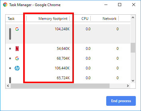 Using Too Much Memory - Driver