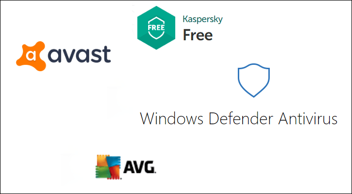 free antivirus