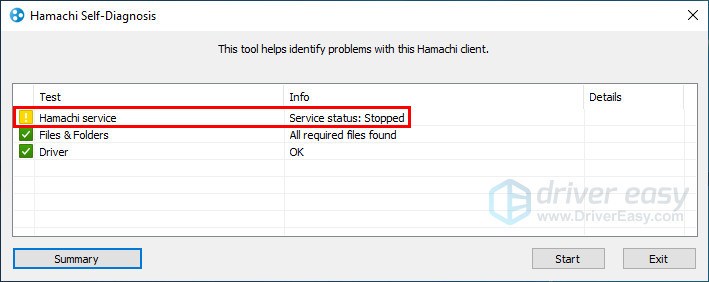 Solved How To Solve Hamachi Service Stopped Error Driver Easy