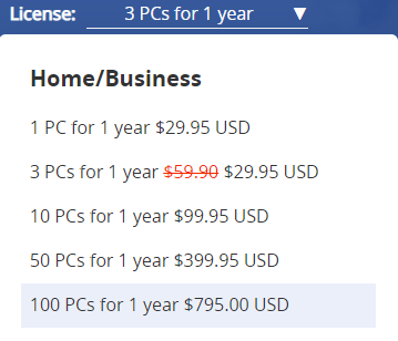 driverdoc license key 2015