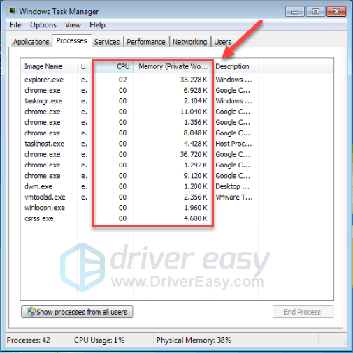 Solved Dota 2 Lagging Quickly Easily Driver Easy