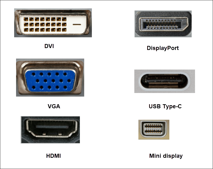 computer monitors with display ports