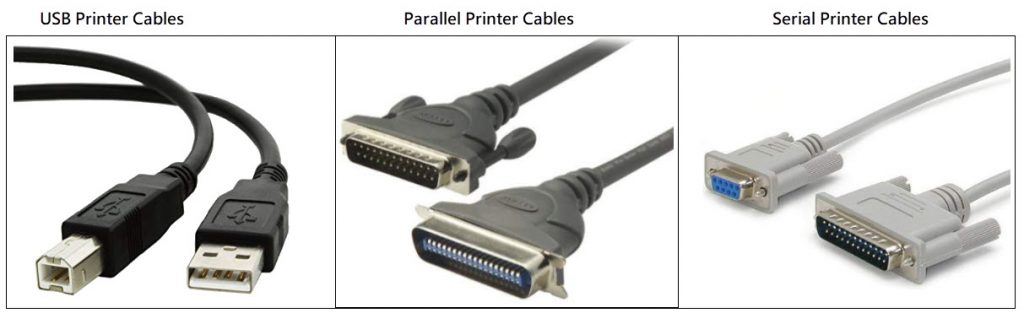 How to Connect a Printer to Your Laptop Wirelessly/via Cable - Driver Easy