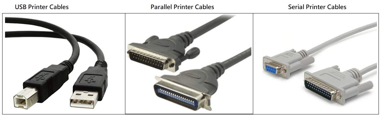 how-to-connect-a-printer-to-your-laptop-wirelessly-via-cable-driver-easy