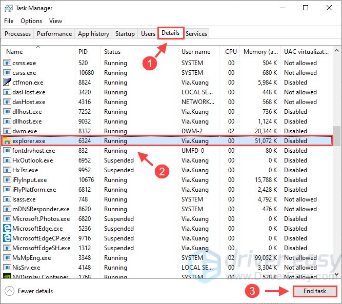 dell no screen display