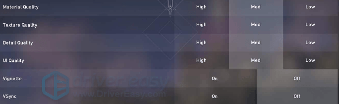 The best Valorant PC settings to have more FPS and lower system latency - Meristation