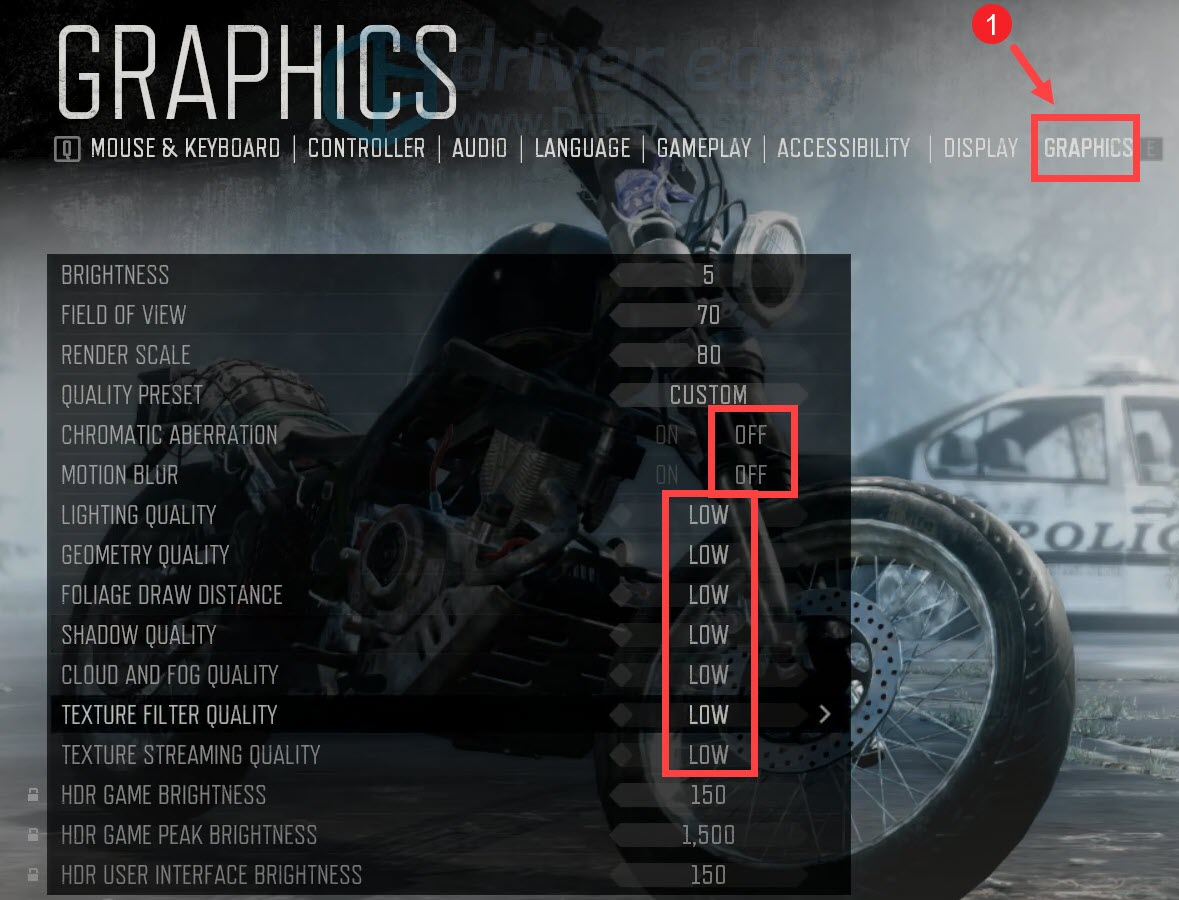 Days Gone - GRÁFICOS DE PS3 E RODANDO A 15 FPS?! 