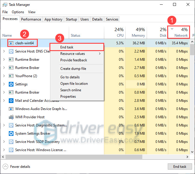 punkbuster battlefield 3 task manager