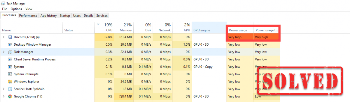 How to Fix Discord High CPU Usage - 2022 Guide - Driver Easy