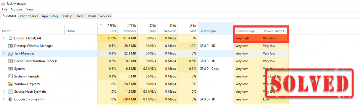 How to Fix Discord High CPU Usage on Windows 10/11