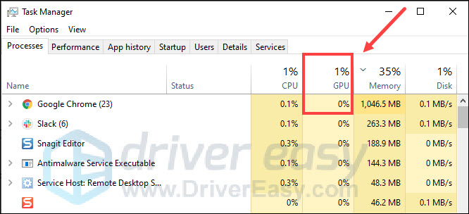 daz not using gpu