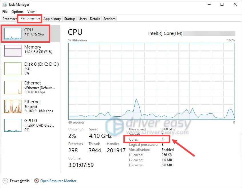 How to Fix Modern Warfare High CPU Usage (2023) - Driver Easy