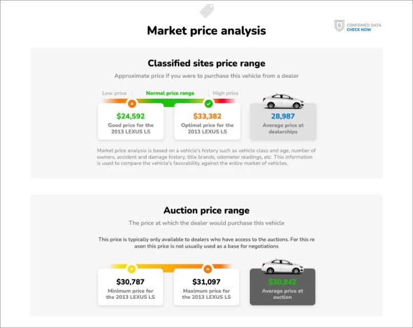 epicvin report market price