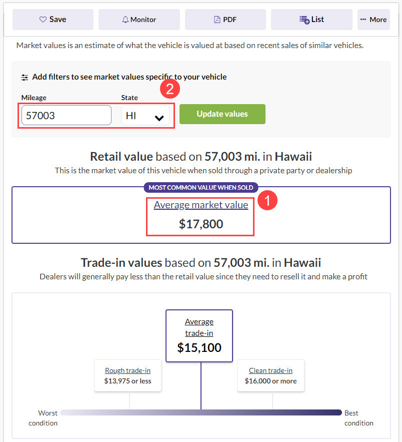 beenverified vehicle value check