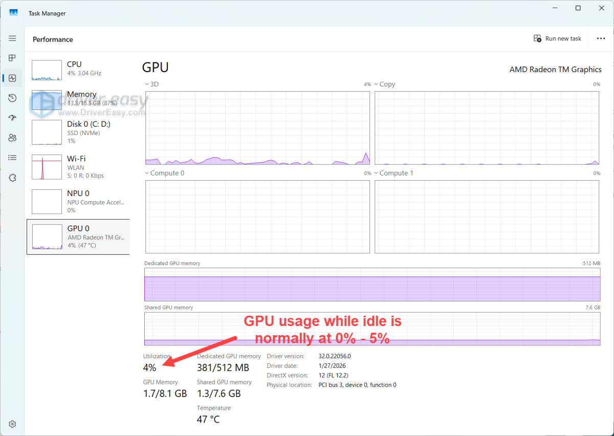 normal gpu usage on task manager while idle on the desktop
